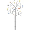 Wandgarderobe Circuit Tree 84Cm